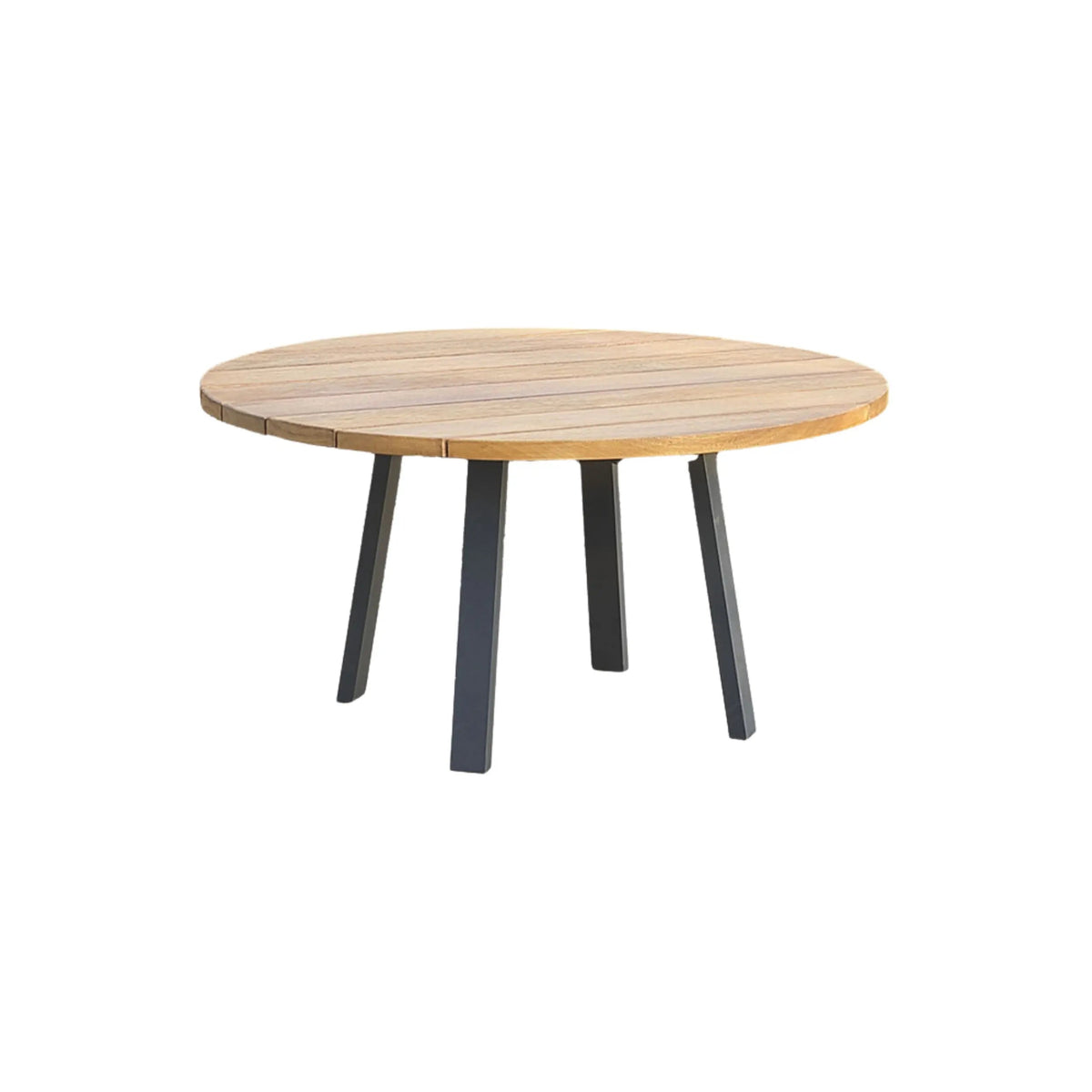 Form Q Table